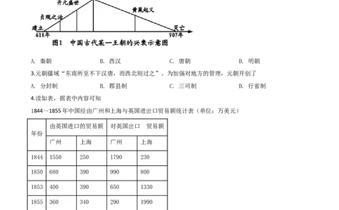 精品解析：四川省德阳市2020年中考历史试题（原卷版）_中考真题_6.历史中考真题2015-2024年_2020历史真题79份_2020年中考真题精品解析历史（四川德阳卷）精编word版