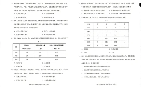 2025届山东省菏泽市高三下学期一模考试历史试题_2025年2月_250226山东省菏泽市2025年高三一模考试（全科）_2025届山东省菏泽市高三下学期一模考试历史