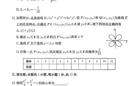 62025年全国100所名校高考模拟示范卷数学（六）_2025年3月_2503302025年全国100所名校高考模拟示范卷数学（一~九）