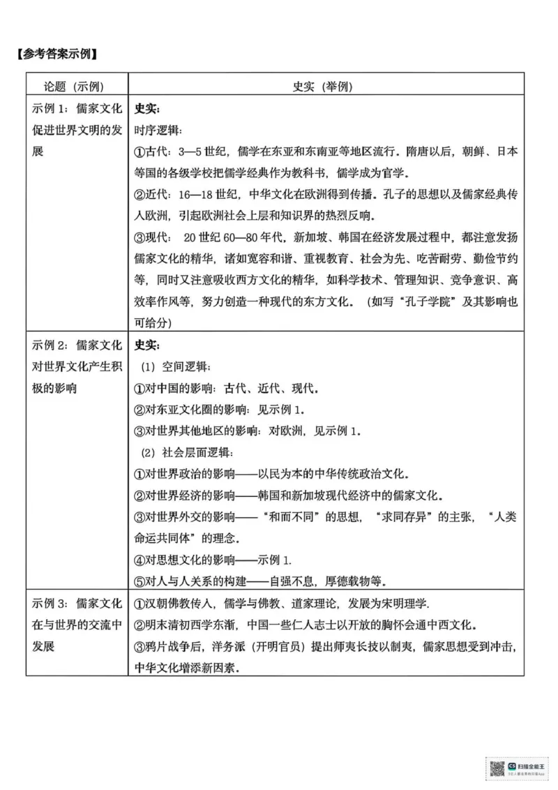 2025届浙江省杭州市高三二模教学质量检测历史试题（含答案）_2025年4月_2504072024学年第二学期杭州市高三年级教学质量检测（杭州二模）