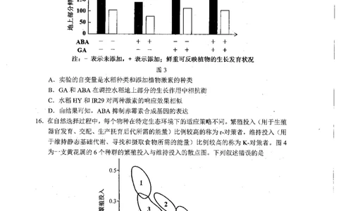 2025佛山一模生物学试卷_2025年1月_250117广东省2025届佛山市高三上学期一模（全科）_2025届广东省佛山市高三上学期一模生物试题