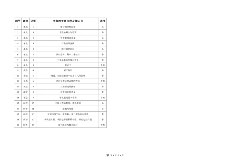 东北三省精准教学2025届高三理想树联考-数学答案_2025年5月_250529东北三省精准教学联盟2025届高三5月联考（理想树）（全科）