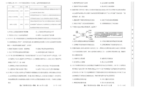 内蒙古鄂尔多斯市西四旗2025届高三上学期期末联考试题历史PDF版含解析_2025年1月_250113内蒙古鄂尔多斯市西四旗2025届高三上学期期末联考（全科）