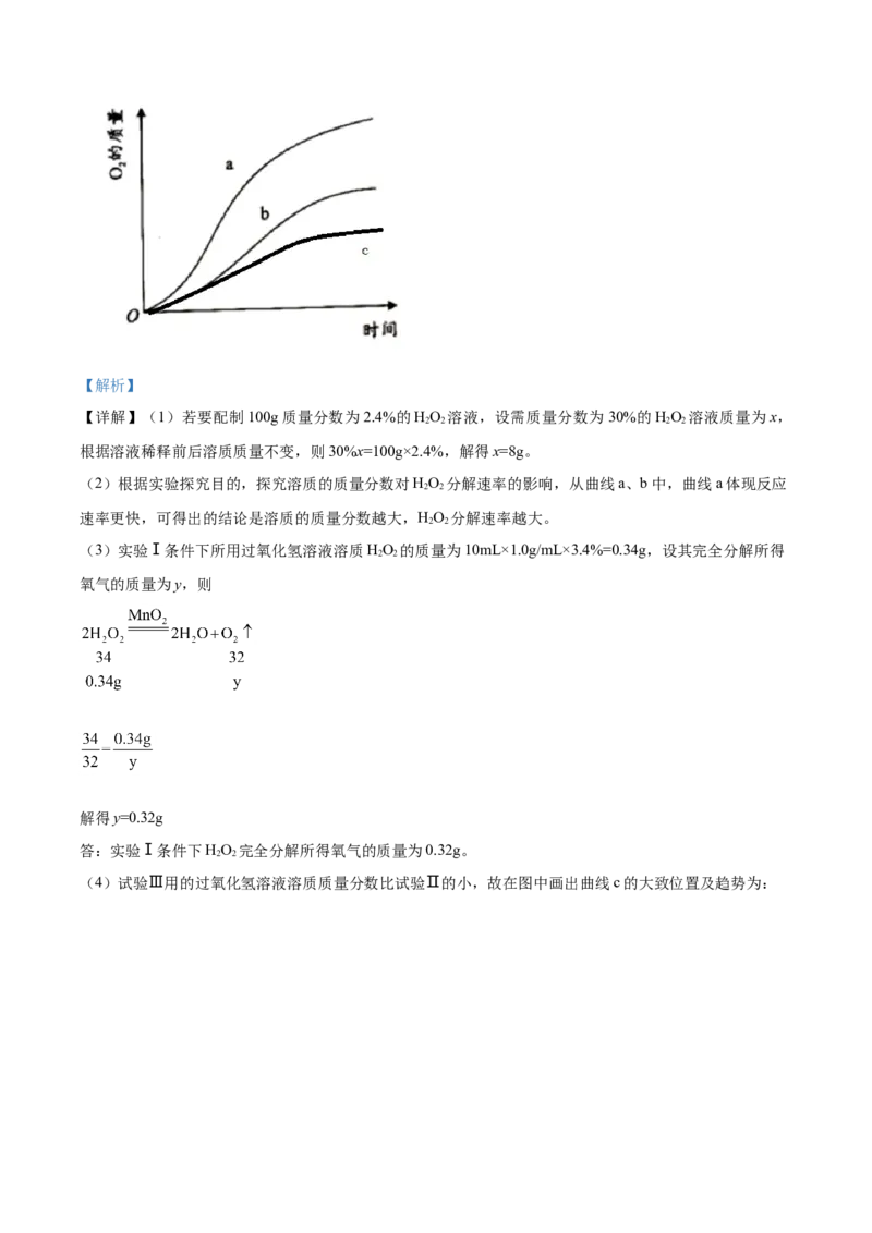 精品解析：广东省2020年中考化学试题（解析版）_中考真题_5.化学中考真题2015-2024年_2020中考化学真题（113份）_2020年中考真题精品解析化学（广东卷）精编word版