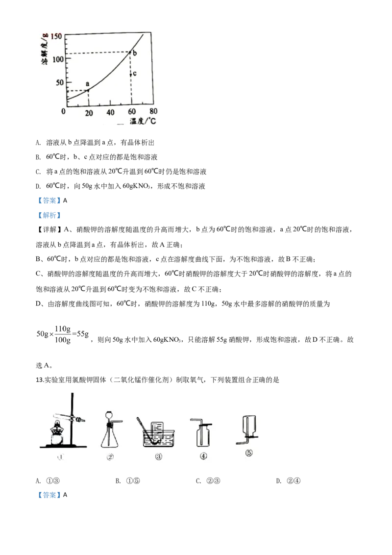 精品解析：广东省2020年中考化学试题（解析版）_中考真题_5.化学中考真题2015-2024年_2020中考化学真题（113份）_2020年中考真题精品解析化学（广东卷）精编word版