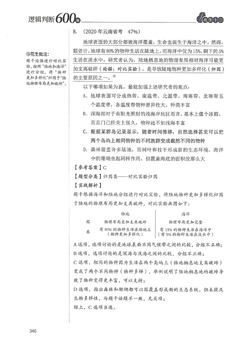 逻辑判断600题解析篇_2026考公资料_花生十三合集_旗舰班-国考（2026版）花生十三旗舰班（花生行测+飞扬申论）⭐⭐⭐_电子资料（讲义+题本）_刷题题本_逻辑判断600题