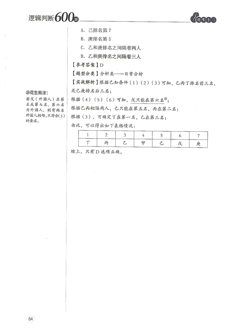 逻辑判断600题解析篇_2026考公资料_花生十三合集_旗舰班-国考（2026版）花生十三旗舰班（花生行测+飞扬申论）⭐⭐⭐_电子资料（讲义+题本）_刷题题本_逻辑判断600题