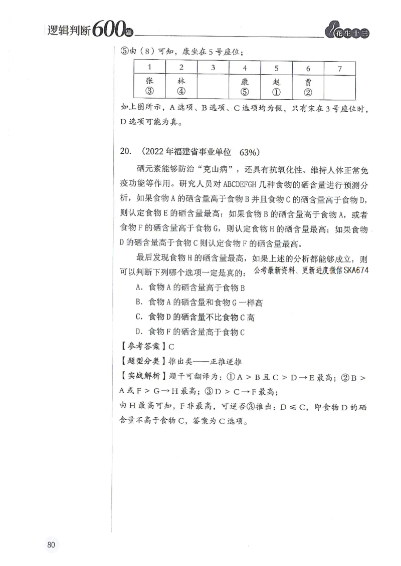 逻辑判断600题解析篇_2026考公资料_花生十三合集_旗舰班-国考（2026版）花生十三旗舰班（花生行测+飞扬申论）⭐⭐⭐_电子资料（讲义+题本）_刷题题本_逻辑判断600题