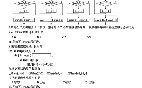 2025年5月浙江省温州市高三下学期三模技术_2025年5月_250512浙江省温州市普通高中2025届高三第三次适应性考试（温州三模）（全科）_温州市普通高中2025届高三第三次适应性考试技术