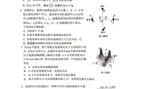 2025届浙江省杭州市高三二模教学质量检测物理试题（含答案）_2025年4月_2504072024学年第二学期杭州市高三年级教学质量检测（杭州二模）