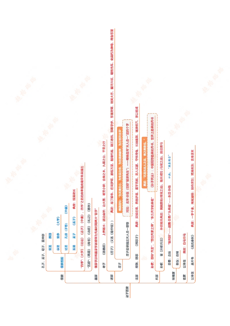 人文常识框架_2026考公资料_（05）超格_行测申论2025超格合集(行测&申论&政治理论)_璐璐2025超G公基＋综合写作全程班(事业单位三支一扶通用)_1.公基（璐璐）_课件