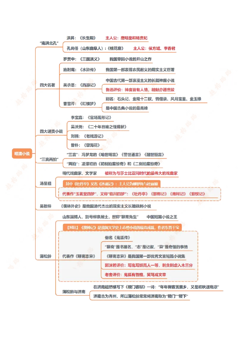 人文常识框架_2026考公资料_（05）超格_行测申论2025超格合集(行测&申论&政治理论)_璐璐2025超G公基＋综合写作全程班(事业单位三支一扶通用)_1.公基（璐璐）_课件