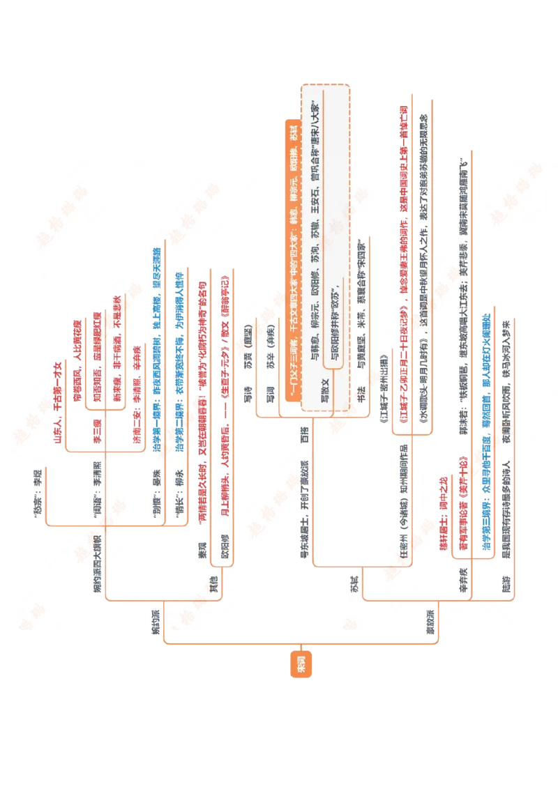 人文常识框架_2026考公资料_（05）超格_行测申论2025超格合集(行测&申论&政治理论)_璐璐2025超G公基＋综合写作全程班(事业单位三支一扶通用)_1.公基（璐璐）_课件