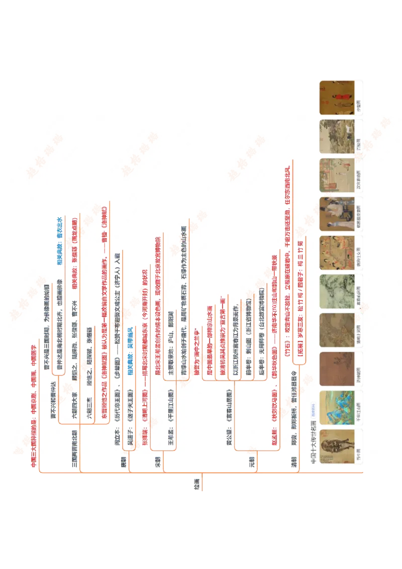 人文常识框架_2026考公资料_（05）超格_行测申论2025超格合集(行测&申论&政治理论)_璐璐2025超G公基＋综合写作全程班(事业单位三支一扶通用)_1.公基（璐璐）_课件