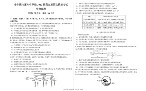 2025届黑龙江省哈尔滨市第六中学高三下学期第四次模拟考试生物试卷（含答案）_2025年5月_250514黑龙江省哈尔滨市第六中学2025届高三下学期四模（全科）