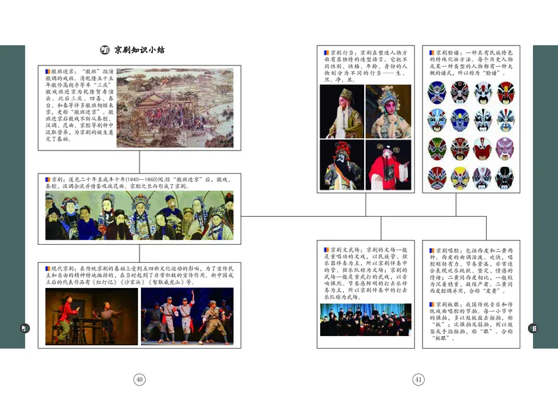 辽海版9年级音乐下册高清教材_4-教培资料-26年最新资料-同步更新_初中高中教资_03科三专项（进去保存报考的学科即可）_02科三专项（笔记真题思维导图教学设计版本二）