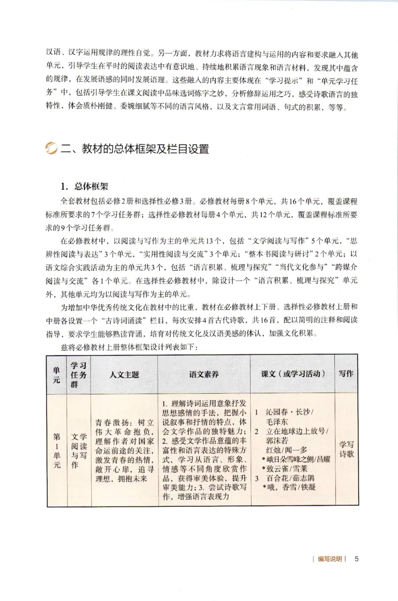 高中语文教师教学用书必修上册_4-教培资料-26年最新资料-同步更新_初中高中教资_03科三专项（进去保存报考的学科即可）_02科三专项（笔记真题思维导图教学设计版本二）