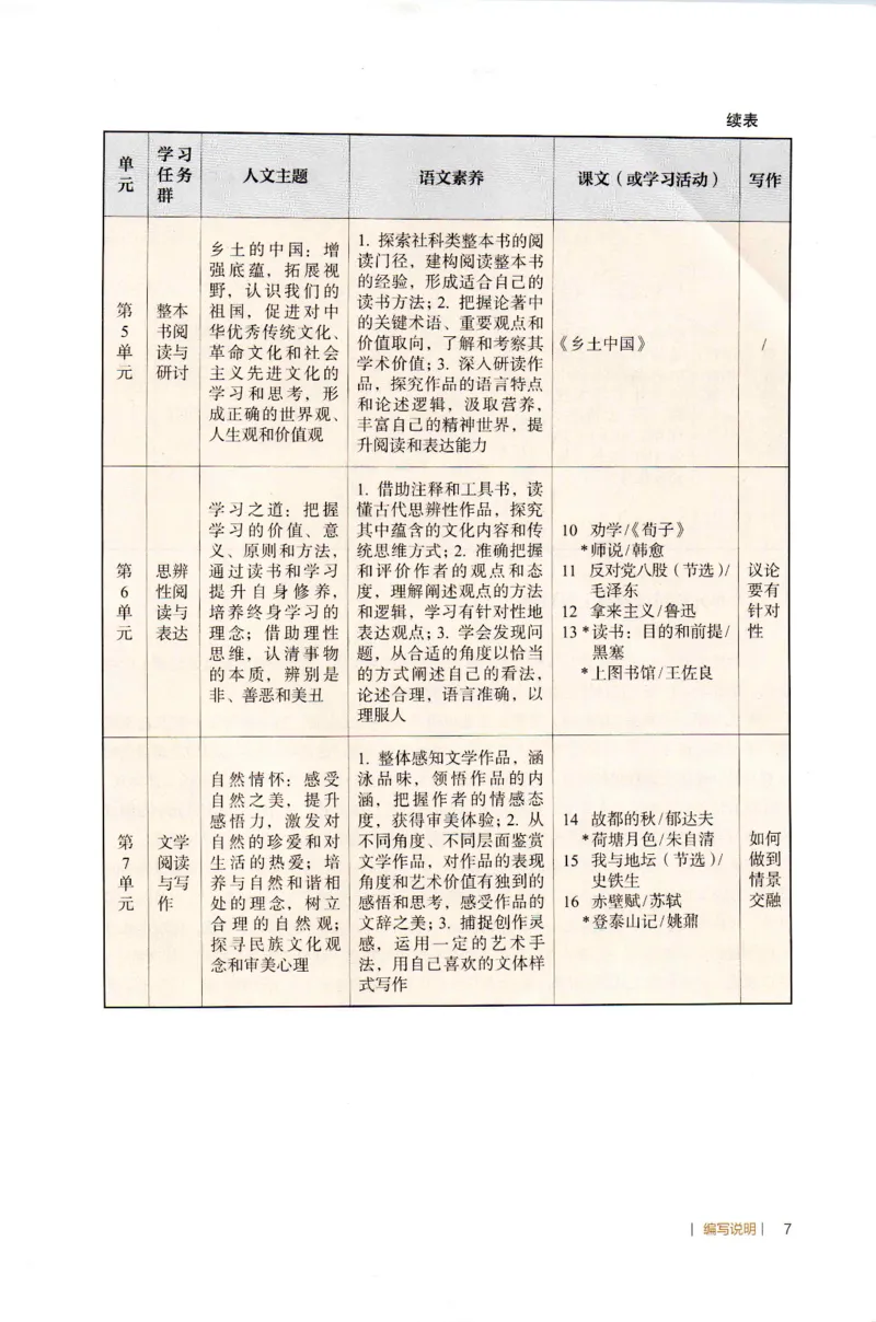 高中语文教师教学用书必修上册_4-教培资料-26年最新资料-同步更新_初中高中教资_03科三专项（进去保存报考的学科即可）_02科三专项（笔记真题思维导图教学设计版本二）