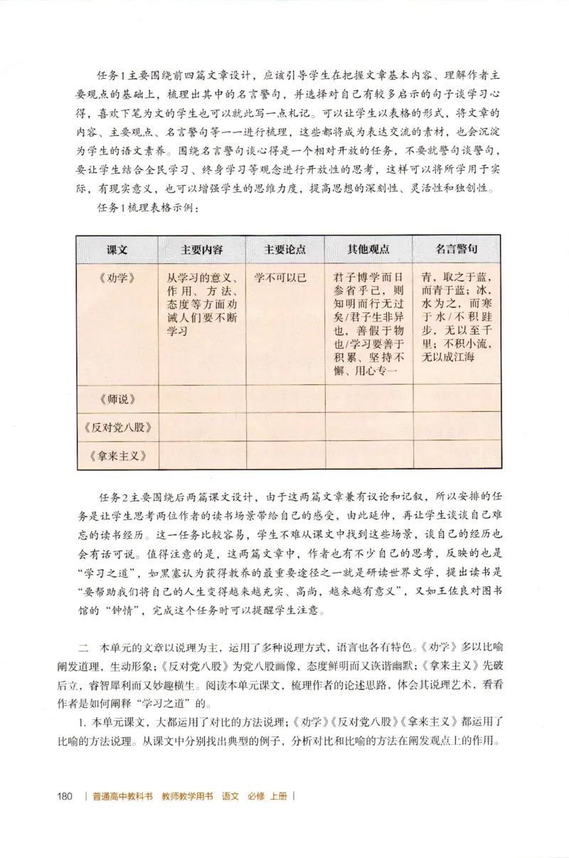 高中语文教师教学用书必修上册_4-教培资料-26年最新资料-同步更新_初中高中教资_03科三专项（进去保存报考的学科即可）_02科三专项（笔记真题思维导图教学设计版本二）