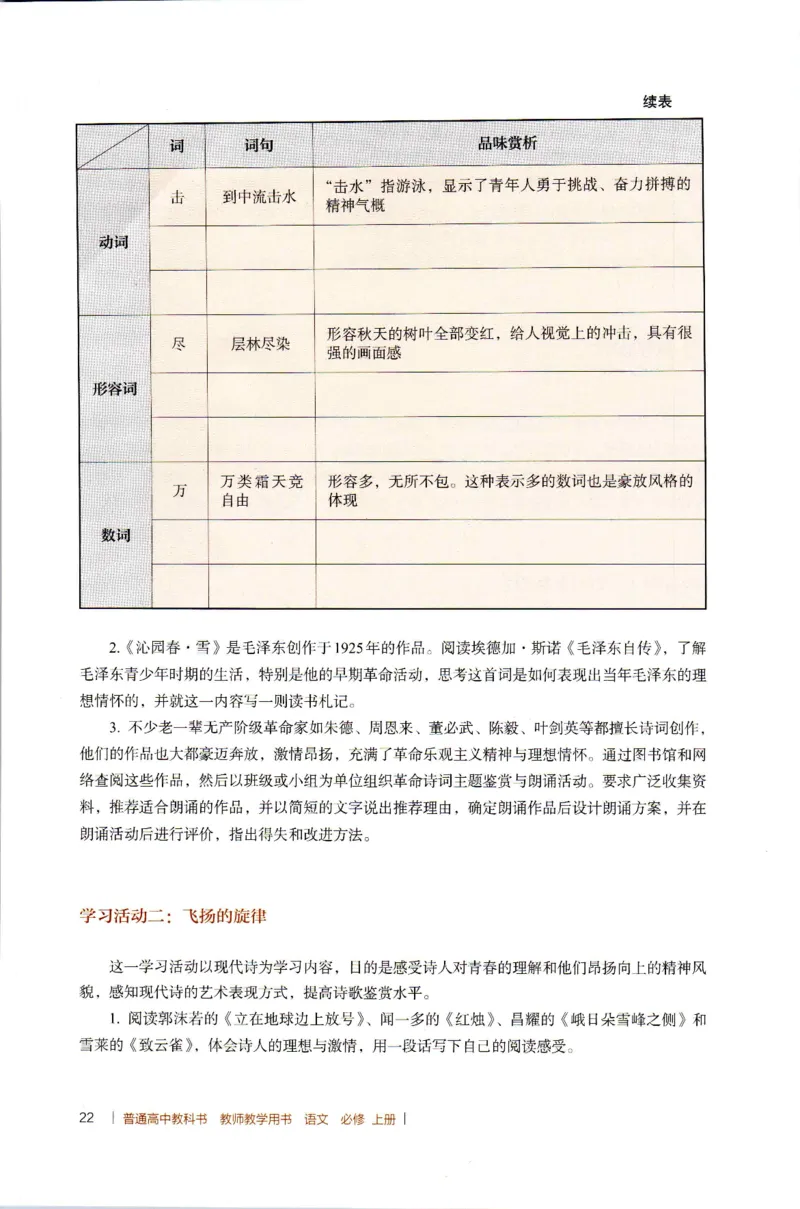 高中语文教师教学用书必修上册_4-教培资料-26年最新资料-同步更新_初中高中教资_03科三专项（进去保存报考的学科即可）_02科三专项（笔记真题思维导图教学设计版本二）