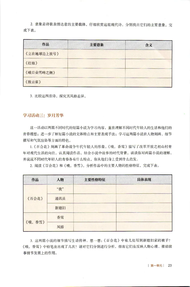 高中语文教师教学用书必修上册_4-教培资料-26年最新资料-同步更新_初中高中教资_03科三专项（进去保存报考的学科即可）_02科三专项（笔记真题思维导图教学设计版本二）