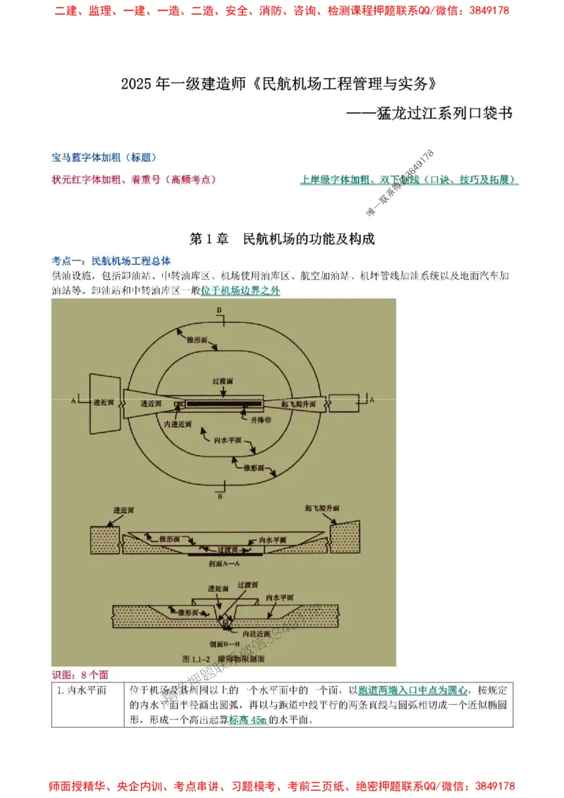 2025年一级建造师《民航机场工程管理与实务》猛龙过江系列口袋书_2026年一级建造师_2026年一建民航_2025年一建民航SVIP_01-精华文档✿电子教材✿历年真题