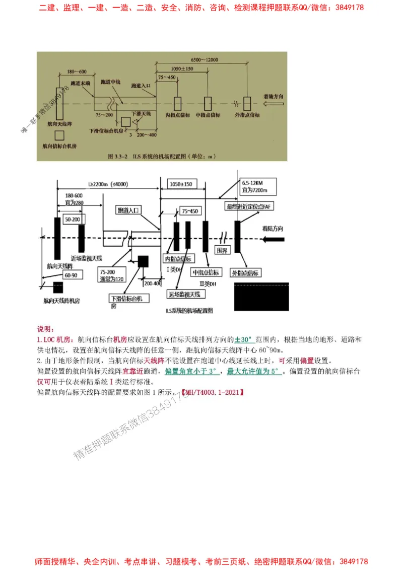 2025年一级建造师《民航机场工程管理与实务》猛龙过江系列口袋书_2026年一级建造师_2026年一建民航_2025年一建民航SVIP_01-精华文档✿电子教材✿历年真题