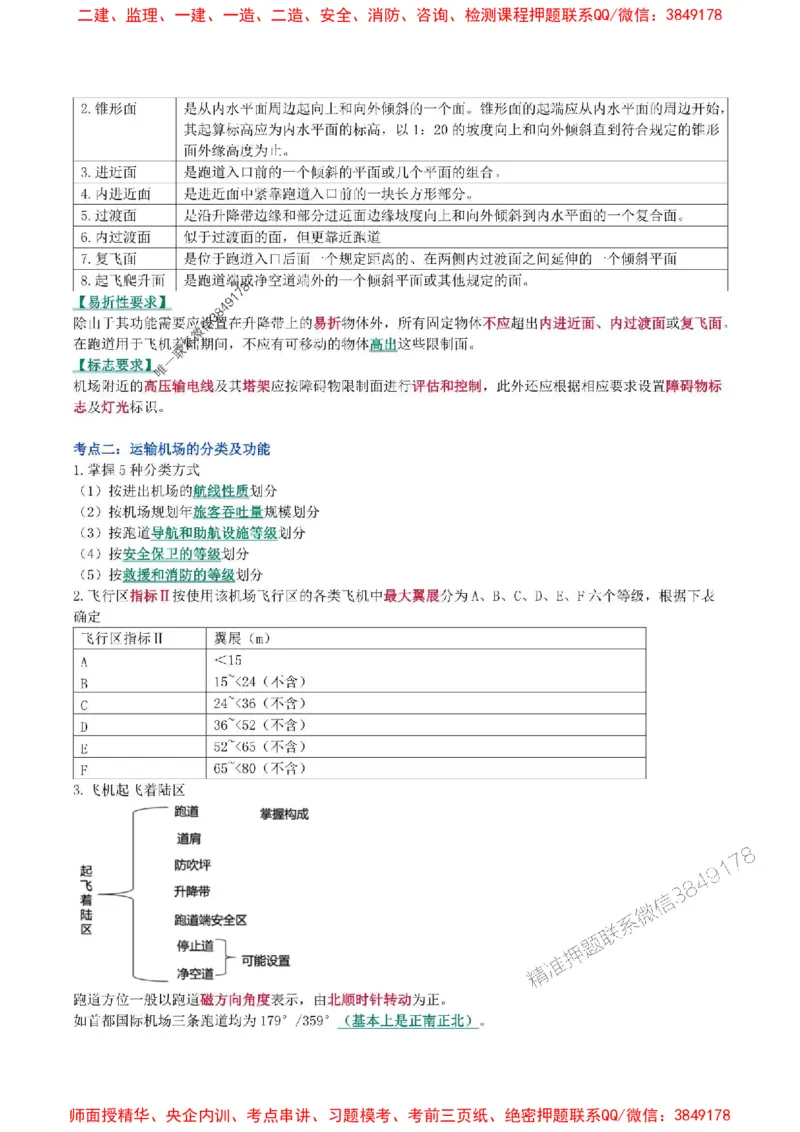 2025年一级建造师《民航机场工程管理与实务》猛龙过江系列口袋书_2026年一级建造师_2026年一建民航_2025年一建民航SVIP_01-精华文档✿电子教材✿历年真题