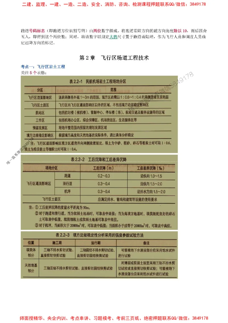 2025年一级建造师《民航机场工程管理与实务》猛龙过江系列口袋书_2026年一级建造师_2026年一建民航_2025年一建民航SVIP_01-精华文档✿电子教材✿历年真题