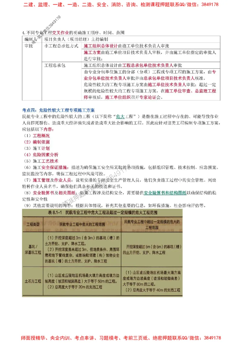 2025年一级建造师《民航机场工程管理与实务》猛龙过江系列口袋书_2026年一级建造师_2026年一建民航_2025年一建民航SVIP_01-精华文档✿电子教材✿历年真题