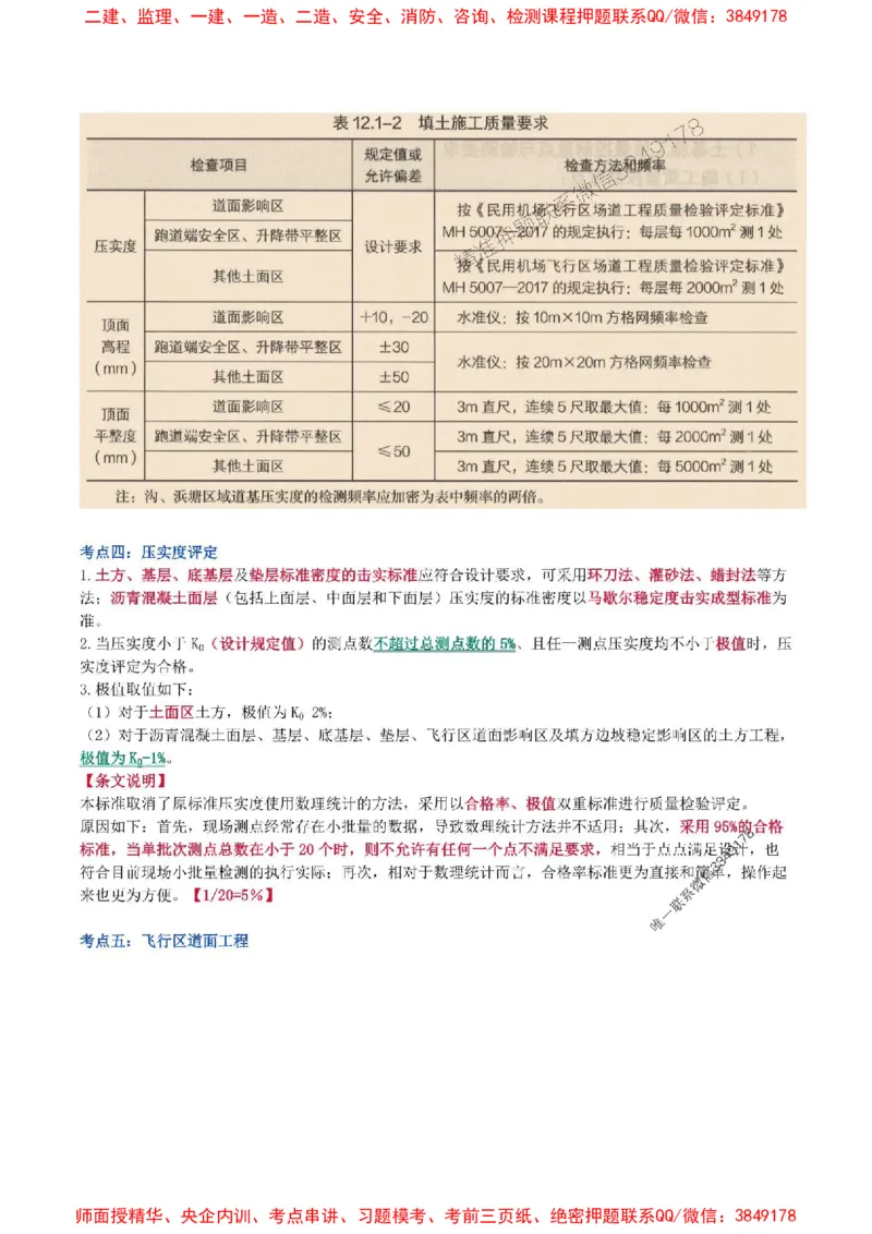 2025年一级建造师《民航机场工程管理与实务》猛龙过江系列口袋书_2026年一级建造师_2026年一建民航_2025年一建民航SVIP_01-精华文档✿电子教材✿历年真题