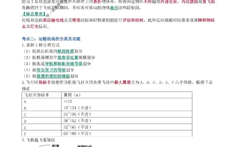 2025年一级建造师《民航机场工程管理与实务》猛龙过江系列口袋书_2026年一级建造师_2026年一建民航_2025年一建民航SVIP_01-精华文档✿电子教材✿历年真题