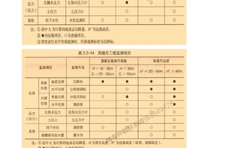 2025年一级建造师《民航机场工程管理与实务》猛龙过江系列口袋书_2026年一级建造师_2026年一建民航_2025年一建民航SVIP_01-精华文档✿电子教材✿历年真题