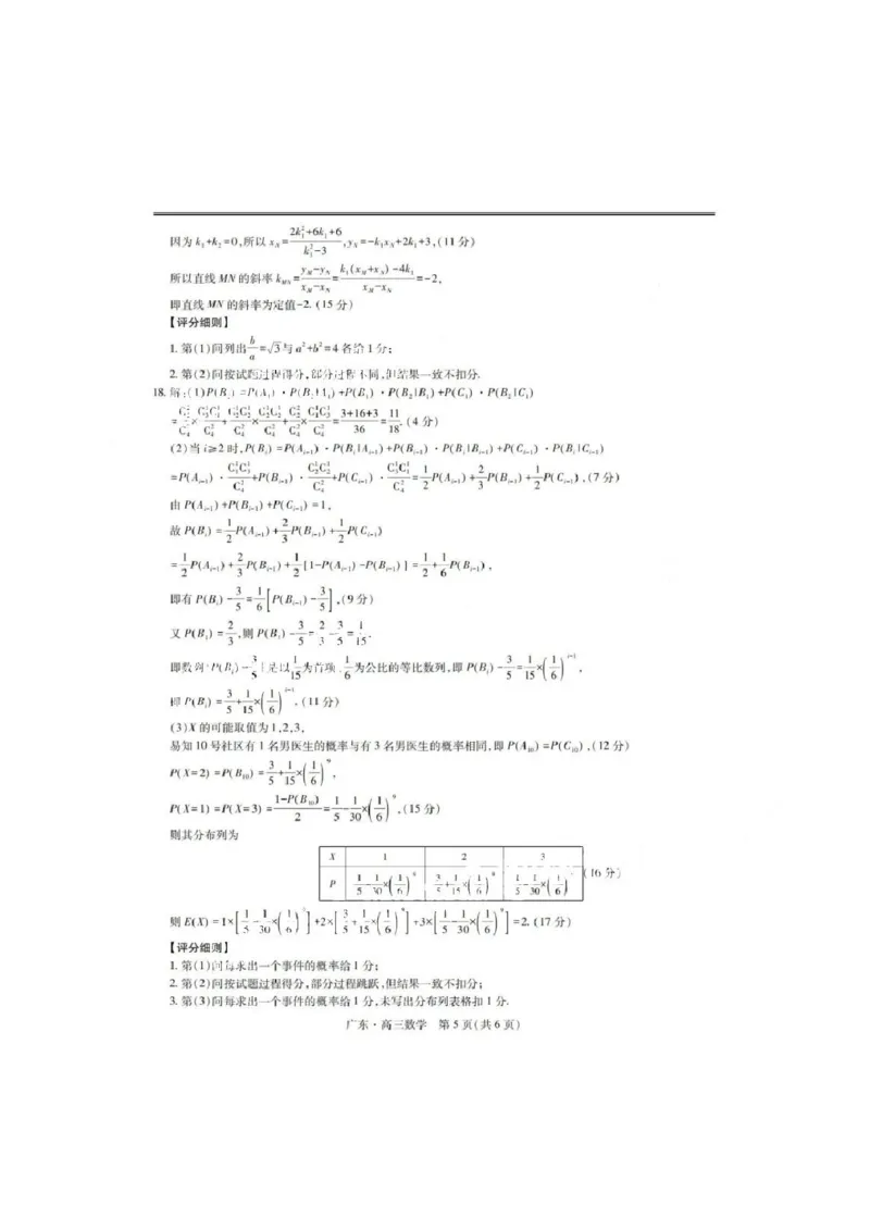 上进联考-2025届广东省高三5月联合测评-数学答案_2025年5月_250514广东上进联考2025届高三5月联合测评（全科）