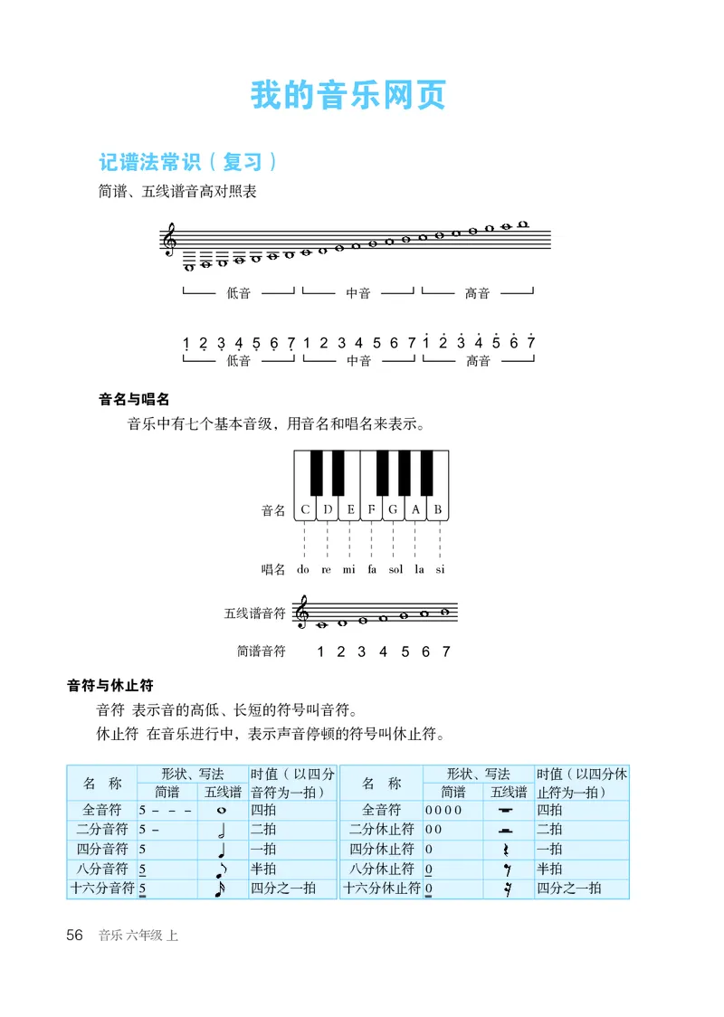 鲁教版6年级音乐上册高清教材_4-教培资料-26年最新资料-同步更新_初中高中教资_03科三专项（进去保存报考的学科即可）_02科三专项（笔记真题思维导图教学设计版本二）