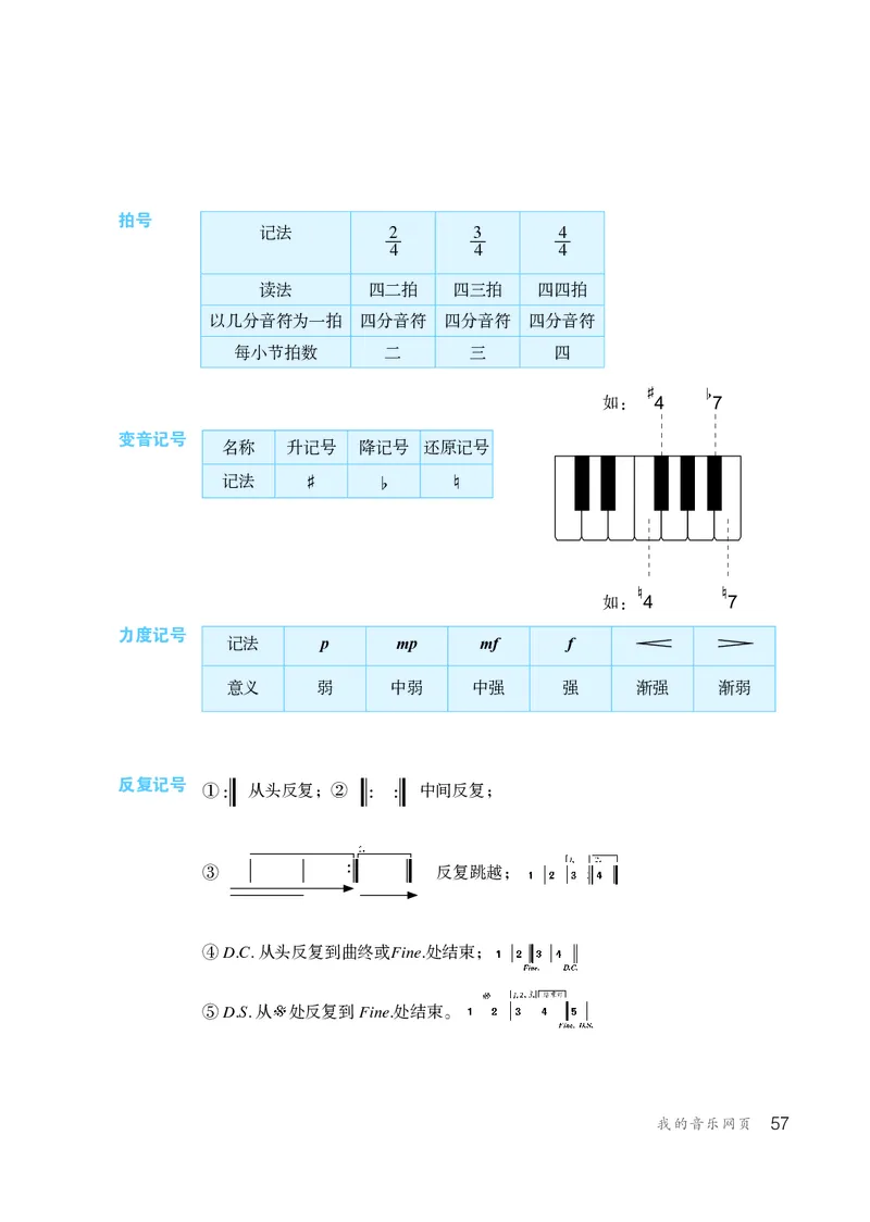 鲁教版6年级音乐上册高清教材_4-教培资料-26年最新资料-同步更新_初中高中教资_03科三专项（进去保存报考的学科即可）_02科三专项（笔记真题思维导图教学设计版本二）