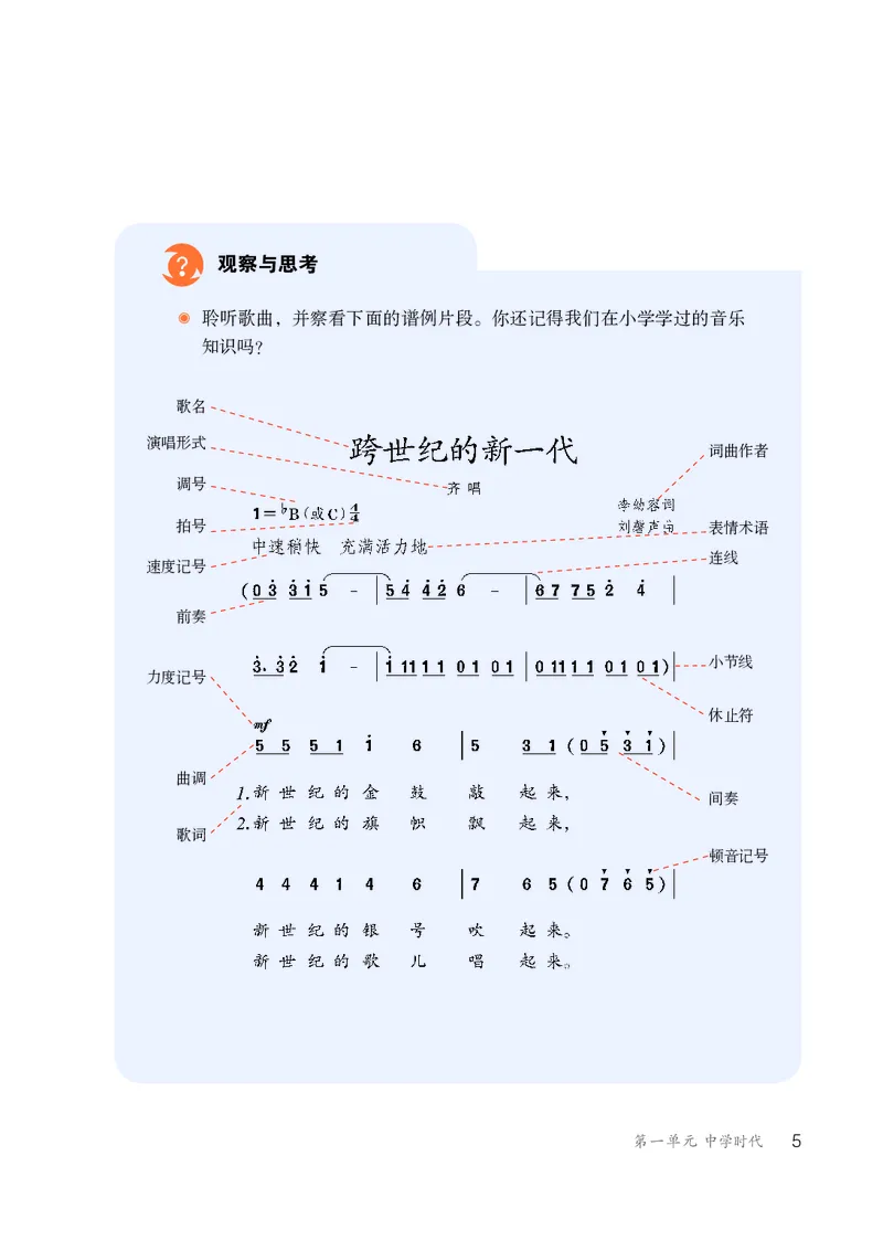 鲁教版6年级音乐上册高清教材_4-教培资料-26年最新资料-同步更新_初中高中教资_03科三专项（进去保存报考的学科即可）_02科三专项（笔记真题思维导图教学设计版本二）