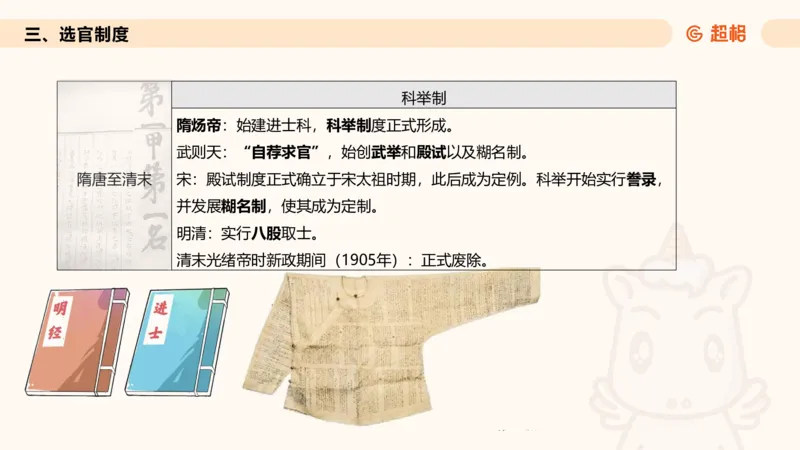 六合一文史制度与思想_2026考公资料_超格合集_公考-理论班2026超格行测申论（六合一）理论实战班_政治理论&常识理论实战班璐璐&超哥_常识判断_课件