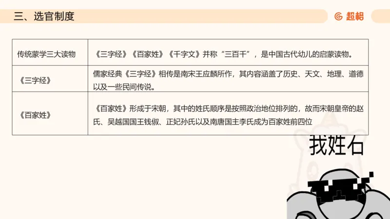 六合一文史制度与思想_2026考公资料_超格合集_公考-理论班2026超格行测申论（六合一）理论实战班_政治理论&常识理论实战班璐璐&超哥_常识判断_课件