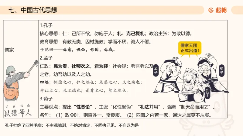 六合一文史制度与思想_2026考公资料_超格合集_公考-理论班2026超格行测申论（六合一）理论实战班_政治理论&常识理论实战班璐璐&超哥_常识判断_课件