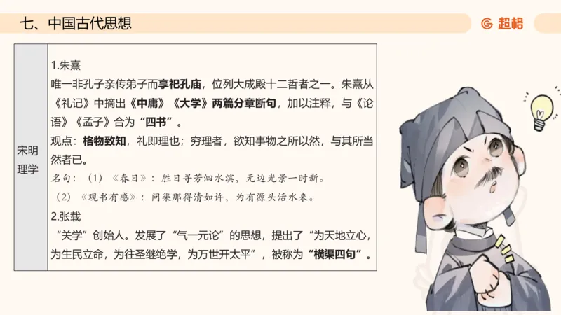 六合一文史制度与思想_2026考公资料_超格合集_公考-理论班2026超格行测申论（六合一）理论实战班_政治理论&常识理论实战班璐璐&超哥_常识判断_课件