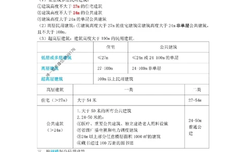 2025年一级建造师《建筑工程管理与实务》三色速记手册_2026年一级建造师_2026年一建建筑_2025年一建建筑SVIP_01-精华文档✿电子教材✿历年真题_35-建筑《三色速记手册》SMR推荐
