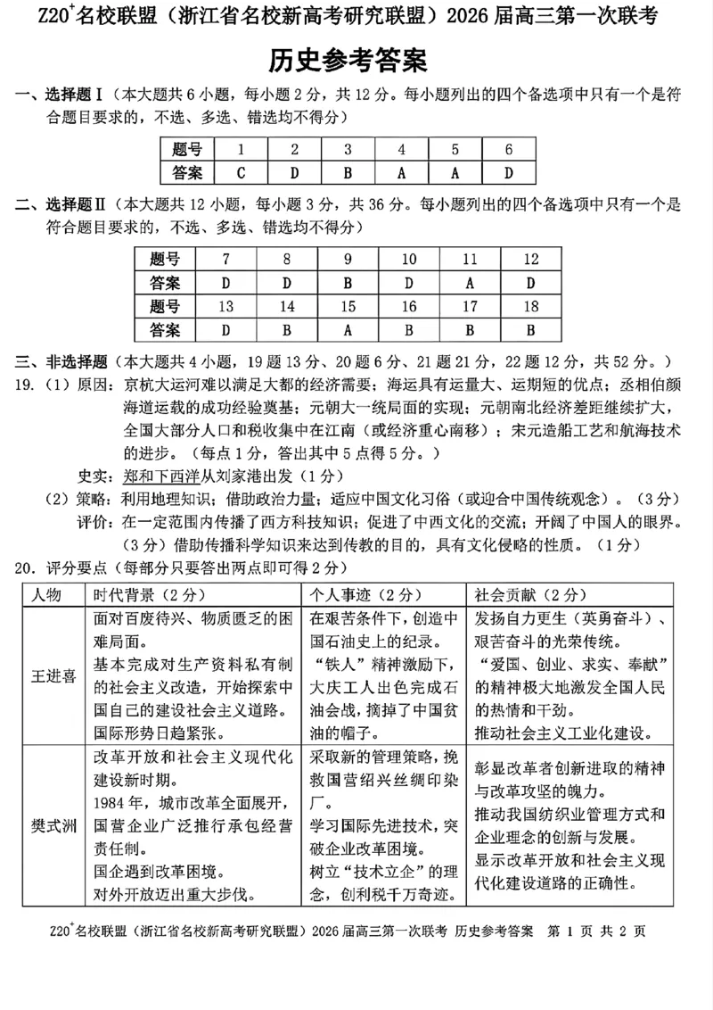 Z20+名校联盟（浙江省名校新高考研究联盟）2026届高三第一次联考历史答案_2025年8月_250823Z20+名校联盟（浙江省名校新高考研究联盟）2026届高三第一次联考（全科）