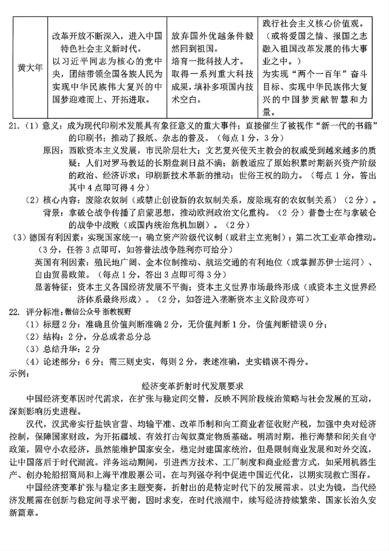 Z20+名校联盟（浙江省名校新高考研究联盟）2026届高三第一次联考历史答案_2025年8月_250823Z20+名校联盟（浙江省名校新高考研究联盟）2026届高三第一次联考（全科）