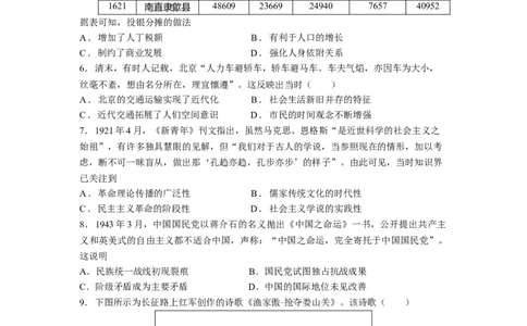 26届高三模拟预测一历史_2025年10月_251008四川省眉山中学校2026届高三上学期模拟预测一_四川省眉山中学校2026届高三上学期模拟预测一历史