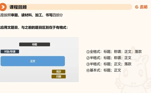 冰哥应用文专项强化2_2026考公资料_超格合集_公考-夸夸刷2026超格行测+申论（五合一）夸夸刷刷题营_申论_1班_课件