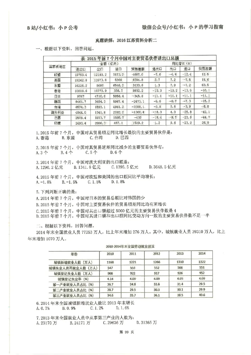 资料分析刷题册_2026考公资料_（12）小p公考_行测2026小P公考数资判系统班_讲义
