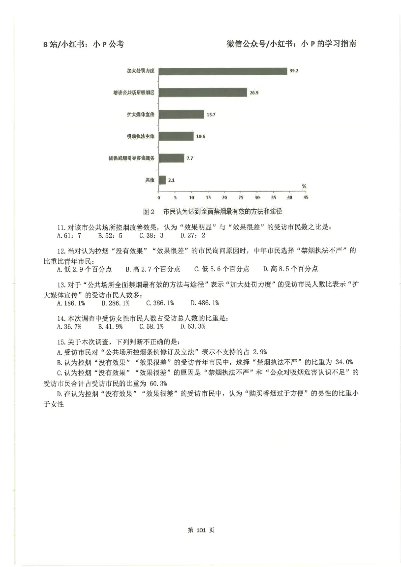 资料分析刷题册_2026考公资料_（12）小p公考_行测2026小P公考数资判系统班_讲义