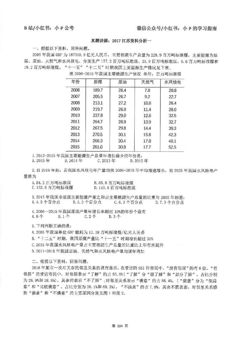 资料分析刷题册_2026考公资料_（12）小p公考_行测2026小P公考数资判系统班_讲义
