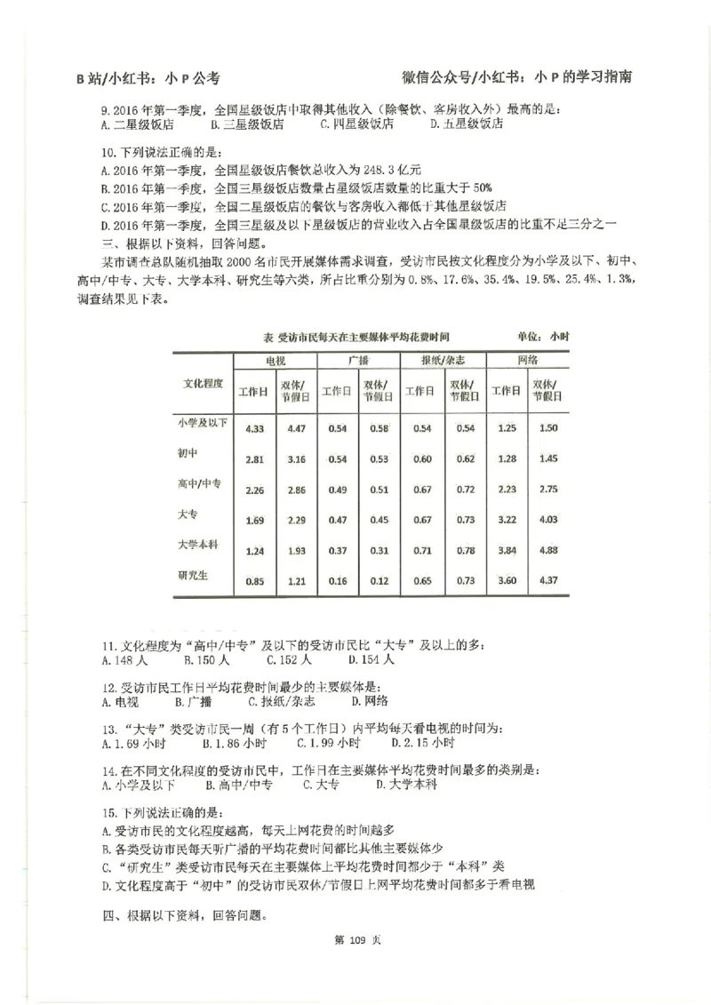 资料分析刷题册_2026考公资料_（12）小p公考_行测2026小P公考数资判系统班_讲义